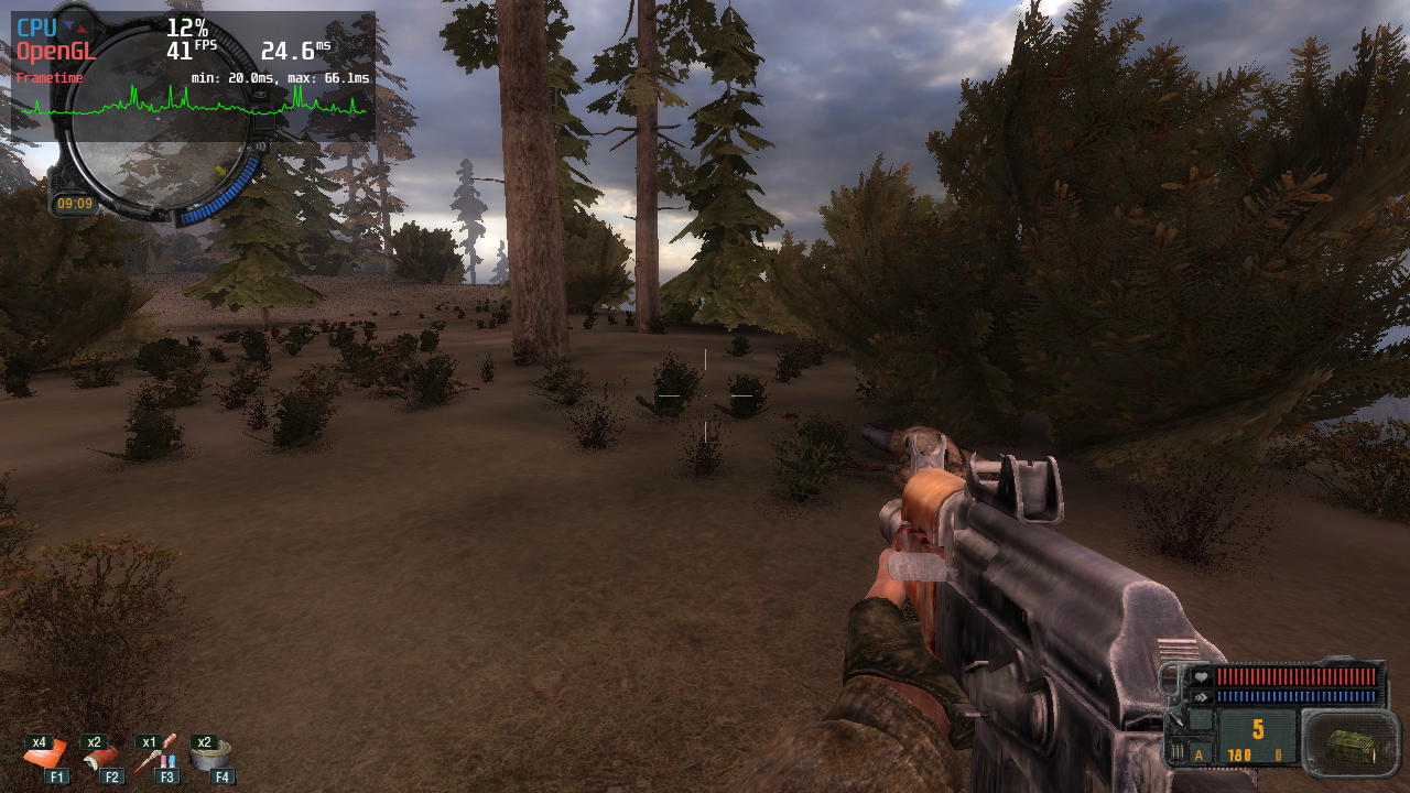 scop